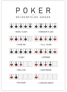 Generisch Poster Poker Hände | Reihenfolge Karten (A2 (59,4 x 42 cm))