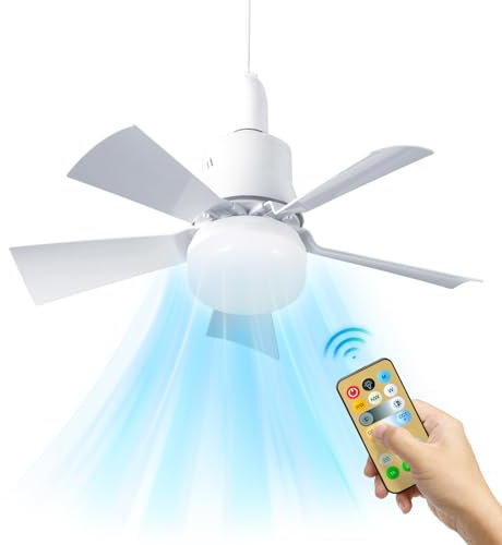 Carziyer Ventilador de Techo Con Luz, Ventilador De Techo Led, E27 Lámpara De Ventilador Con Control Remoto, 40cm Silenciador Ventilador De Techo, 3 Velocidades, 5 Aspas, Para Dormitorio, Salón