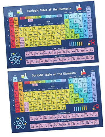 NUOBESTY 4 Stück Chemisches Periodensystem basiswissen chemie school supplies Periodensystem Wandkunst Periodensystem-Banner Poster deko Periodensystem der Schule Periodensystem-Plakat Kind