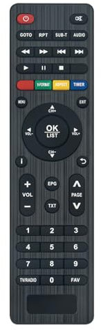 ALLIMITY Fernbedienung Kompatibel mit Xoro Receiver HRK 7560, HRK 7564, HRK 7660, HRK 7664, HRS 8588, HRS 8660, HRS 8664, HRS 8670, HRS 8688, HRS 7670 LAN, HRT 7620, HRT 7522