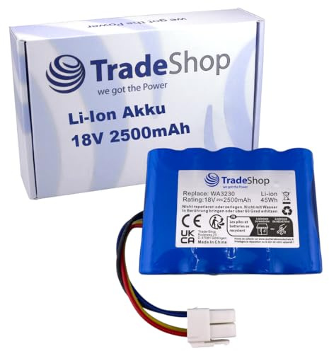 Trade-Shop Li-Ion Akku 18V / 2500mAh kompatibel mit Lux-Tools AMR300-24, kompatibel mit Practixx PX-RRM-600Wi, kompatibel mit Scheppach RLM500