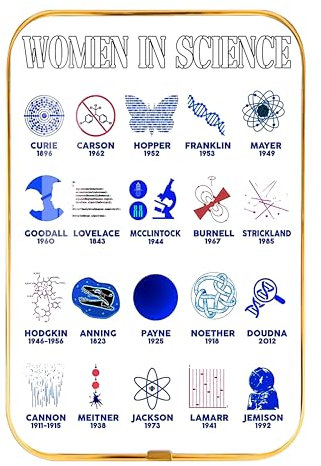 FONALO Schreibtischdekoration, inspirierendes Schild mit Aufschrift Women in Science, Vintage-Look, Poster für Bildung, Studium, Schule, Klassenzimmer, Kristallporzellanmalerei, Wanddekoration,