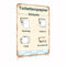 Toilettenpapier Etikette Vintage Funny Toilettenpapier Schild, Badezimmer, Toilette Metall Zeichen Dekoration 20x30cm （2431）