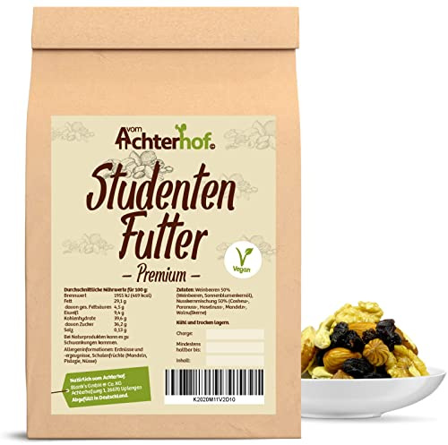 Studentenfutter 250g | mit Weinbeeren, Cashew-, Paranuss-, Haselnuss-, Mandeln- & Walnusskerne | ideal als Snack oder als Energienachschub | Nervennahrung mit Genuss Potenzial | vom Achterhof