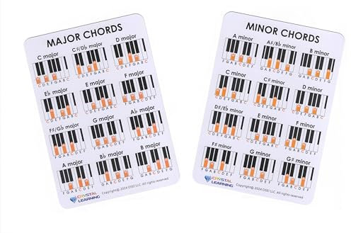 Crystal Earth Musiknoten-Spickzettel – Dur und Moll-Akkorde – A5 Größe (Musiknoten Referenzkarten), CE-Piano-Dur-Moll 1