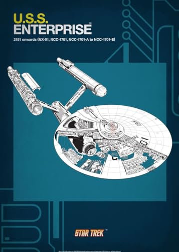 Displate - Poster aus Metal - WALL ART - Star Trek - TOS Blueprints USS Enterprise - Größe L - 67,5x48cm Matt