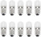 GutReise E10 LED Leuchtmittel 24 V kaltweiß,10 Stück AC/DC E10 Miniatur-Schraub-LED-Lampen 0,5 W, 65 lm (24 V, kaltweiß)