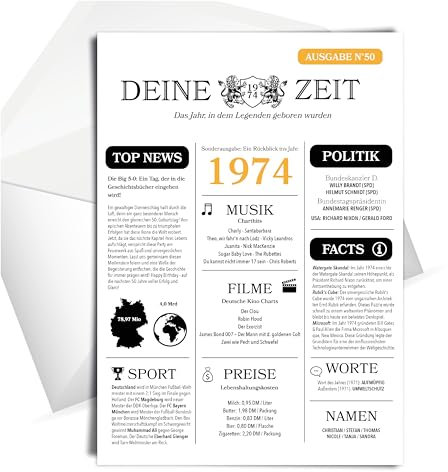heaven+paper Individuelle und besondere Geburtstagskarte 50 - DIN A5 mit Umschlag - 1975 Jahrgang als Geschenk Karte zum Fünfzigsten Geburtstag Frau / 50. Geburtstag Mann lustig & persönlich