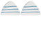 Reinigungspads für CLEANmaxx Mop, 2 Pack Mikrofasertücher für Bodenpflege