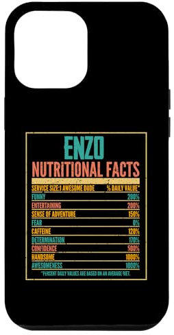 Hülle für iPhone 15 Pro Max Fakten zu Enzo Nutritiona
