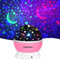 LuminaLux Night Light Kids Star Projector 2025 Lamp with 8 Lighting Modes Sky Projector 360° Rotate Baby Kids Bedside Gift for Boys Girls Presents Bedroom Ceiling Party