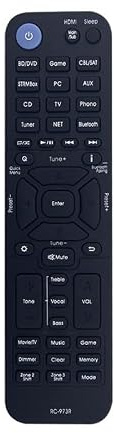 1 PC compatibile con ricevitori AV Integra DRX-3.4 DRX-2.3. DRX-4. DRX-5. Parti di ricambio del telecomando DTM-6 RC-973R