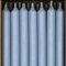 Bütic GmbH Stabkerzen durchgefärbt 110mm x Ø 13mm - Kerzen hochgereinigt, Brenndauer 2h, geruchsneutral, rußarm mit rückstandsfreiem Abbrand, Farbe:Taubenblau, Set mit:8 Stück