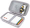 Aenllosi Voyage Étui Housse pour Polaroid 9046 Polaroid Hi·Print Pocket Photo Printer de
