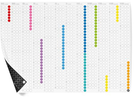 dot on Jahreskalender 2027 mit bunten Klebepunkten - Querformat, Wandkalender 2027, Familienkalender, Jahresplaner, Kalender zum Selbstgestalten, mit Aufklebern