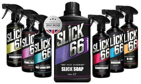 7pc Car Cleaning Kit – Includes Car Shampoo, Spray Wax, Ceramic Sealant, Interior Detailer, Glass Cleaner, Complete Car Wash & Gloss Set