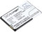 TCTK Batterie 1000mAh Kompatibel mit [Doro] Primo 368 Ersetzt RCBNTC05