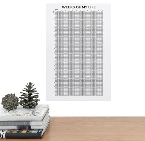 Dein Leben in Wochen Kalender, MementoMori, Leben in Wochen Poster, 4000 Wochen die dein Leben zeigen und Ansicht ändern werden, Lebens-Wochen-Kalender für Schlafzimmer, Küche, Wohnzimmer