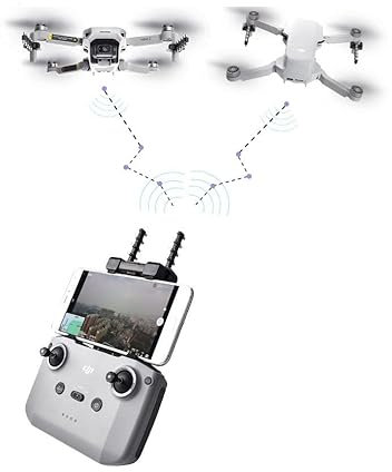 Yagi-UDA 5.8Ghz Antenne Range Extender Signal Booster für DJI MINI 2/SE Drohne - Mehr Sicherheit für das Fliegen - Spezifisches Zubehör
