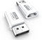 JSAUX 4K DisplayPort to HDMI Adapter 2-Pack, DP to HDMI Converter Video UHD 4K@30Hz/2K@60Hz/1080P@120Hz DP to HDTV Uni-Directional adapter Compatible with Dell, Lenovo, HP, AMD, GPU, NVIDIA-White