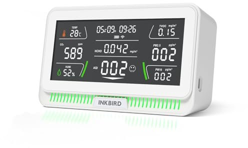 INKBIRD WIFI Air Quality Meter, IAQM-129-W Indoor Air Monitor, APP Monitor, Dectect Temperature, Humidity, CO2, TVOC, HCHO, AQI, PM2.5, PM10 (White)