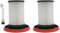 StarRing Confezione da 1/2/4 filtri di ricambio per Bosch Unlimited per Gen2 Serie 8, progettato per modelli specifici, accessori per aspirapolvere, filtro HEPA lavabile e riutilizzabile (2 pezzi)