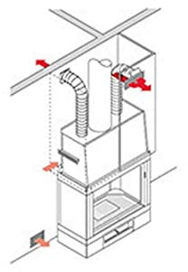 EDILKAMIN Kit Aria 2 bis per focolare a Pellet e Legna