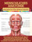 Menschliches Anatomie Malbuch Für Erwachsene: Ein Interaktives Arbeitsbuch Mit Über 50 Anatomischen Illustrationen Und 500 Wissenschaftlichen ... Studenten, Pflegekräfte Und Gesundheitsberufe
