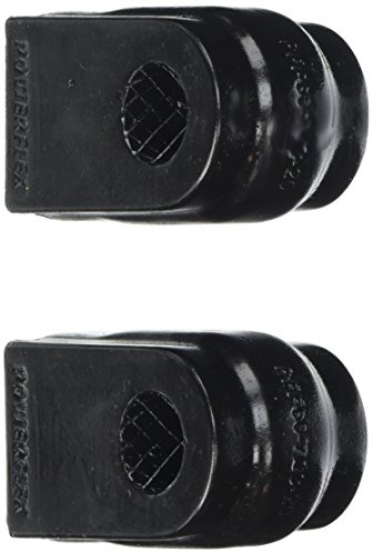 Powerflex PFF60-703-20BLK Bushes