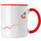 Trendation - Aktien Stocks Geschenk Crypto Trading Dividenen Tasse Stonks (Rot)