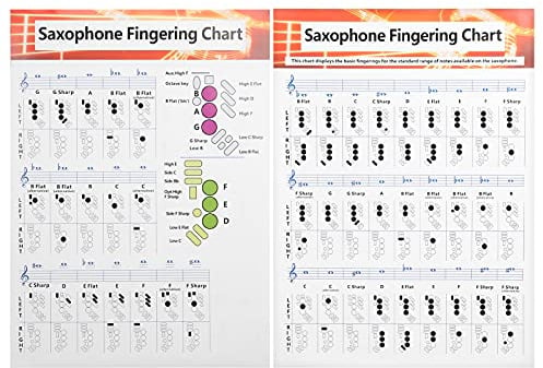 BONKZEBU Altsaxophon-Fingertabelle, Saxophon-Grifftabelle für Anfänger, Anleitung, Übungsvergleichstabelle, Tragbares, Beschichtetes Papier, Grundlegendes Akkord-Lernwerkzeug, für