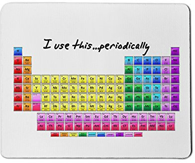 Periodic Table Mouse Pad