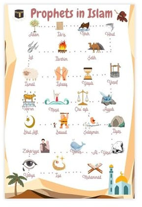 Leinwandposter Prophets of Islam, Schlafzimmer, Dekoration, Sport, Landschaft, Büro, Raumdekoration, Geschenk, ungerahmt, 30 x 45 cm
