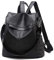 ShePretty Sac à Dos Femme Étanche Anti-vol Sacs,B0298BK