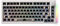Akko 5075B Barebones Keyboard Kit, 2.4Ghz/Bluetooth 5.0/Wired Gaming DIY Kit, VIA programmabile, Hot Swap Custom Keyboard Kit, batteria 4500mAh, South-Facing RGB per Win/Mac (layout USA, bianco)