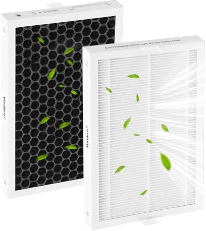 2er-Pack Ersatzfilter für Bosch Dry Luftentfeuchter Serie | Kompatibel mit Bosch Dry Serie 1000, 2000, 4000，mit 2-in-1 Luftreinigung & Entfeuchtung – Hochwirksam & Langlebig