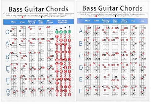 Mini Tableau D'accords pour Guitare Basse, Affiche D'accords de Guitare Basse pour Débutants, Tableau D'accords pour Guitare Basse électrique à 4 Cordes pour Instruments de Musique