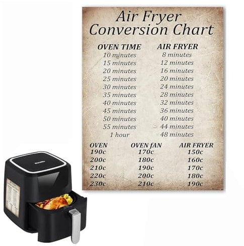 Air Fryer Conversion Chart Air Fryer Accessories, Air Fryer Chart Cheat Sheet Cooking Times Temperature Quick Reference Guide Air Fryer Cooking Kitchen Unit Conversion Chart Oven Temperature Stickers