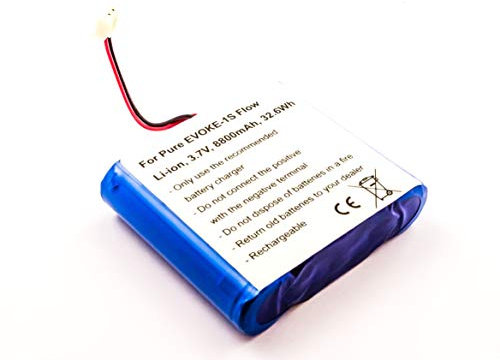 Ersatz Akku kompatibel mit Pure Evoke Flow