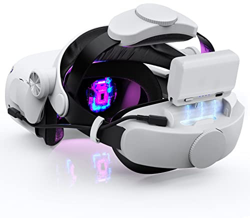 Loqdivr für Oculus Quest 2 Zubehör, (Aktualisierte Version)7000-mAh-Akku Premium-Komfort-Elite-Gurt-Ersatz für Quest 2-Kopfgurt Verbesserte Unterstützung Einfache Installation und Ergonomisches Design