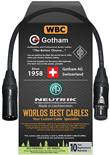 WORLDS BEST CABLES – Gotham GAC-4/1 – Star Quad Mic Cable – 20 CM with Neutrik Gold XLR Plugs