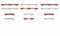 Scalextric Leitplanken mit Aufklebern, Grey/Red