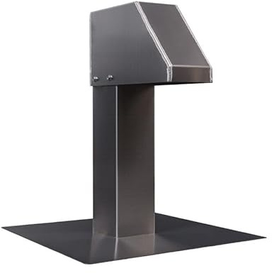FDD Aluminium Flachdachdurchführung Größe: Querschnitt 125x125