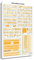 Pasta Art Enzyklopädie der Nudeln, Poster, Lebensmittel, Wandkunst, Leinwand, Dekor-Diagramm, Poster für Küche, Kunstwerk, Wissen, gerahmtes Bild, Diagramm, Kunstmalerei für Wanddekorationen, gerahmt,