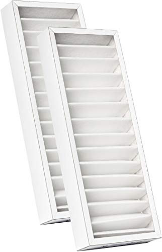 KWL Luftfilter für Pluggit Avent P310 | 1 Filterset | Filterset G4 | 2x Paneelefilter Karton 159x412x46 mm. G4 | APFG4-310