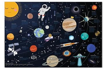 Close Up Universum XL Poster | Für Kinder | Detailreich & liebevoll gestaltet | handgezeichnete und coloriertes Universum | Lernposter | 61 x 91,5 cm