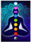ZHONGYUTONG Chakra Poster 7 Chakra Leinwand Kunstdruck Indische Meditations Bilder Yoga Wanddekoration Spirituelles Heilgeschenk für Freunde der Familie (30x45cm Kein Rahmen)