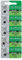 Seizaiken SR521SW 379 Silver Oxide Watch Battery, 1.55V, 0% Mercury, Made in Japan, Pack of 5