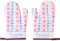1 par de guantes gruesos de aislamiento térmico, protección de alta temperatura, guantes de horno antideslizantes, guantes de microondas fáciles de usar, guantes de hornear para barbacoa