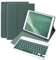 Bettdow für iPad 9 Gen 2021/8 Gen 2020/7 Gen 2019 Tastatur Hülle, Deutsch QWERTZ Layout Magnetisch Abnehmbarer Tastatur, Hülle mit Stifthalter für iPad 10,2 Zoll 2019-2021, Dunkelgrün